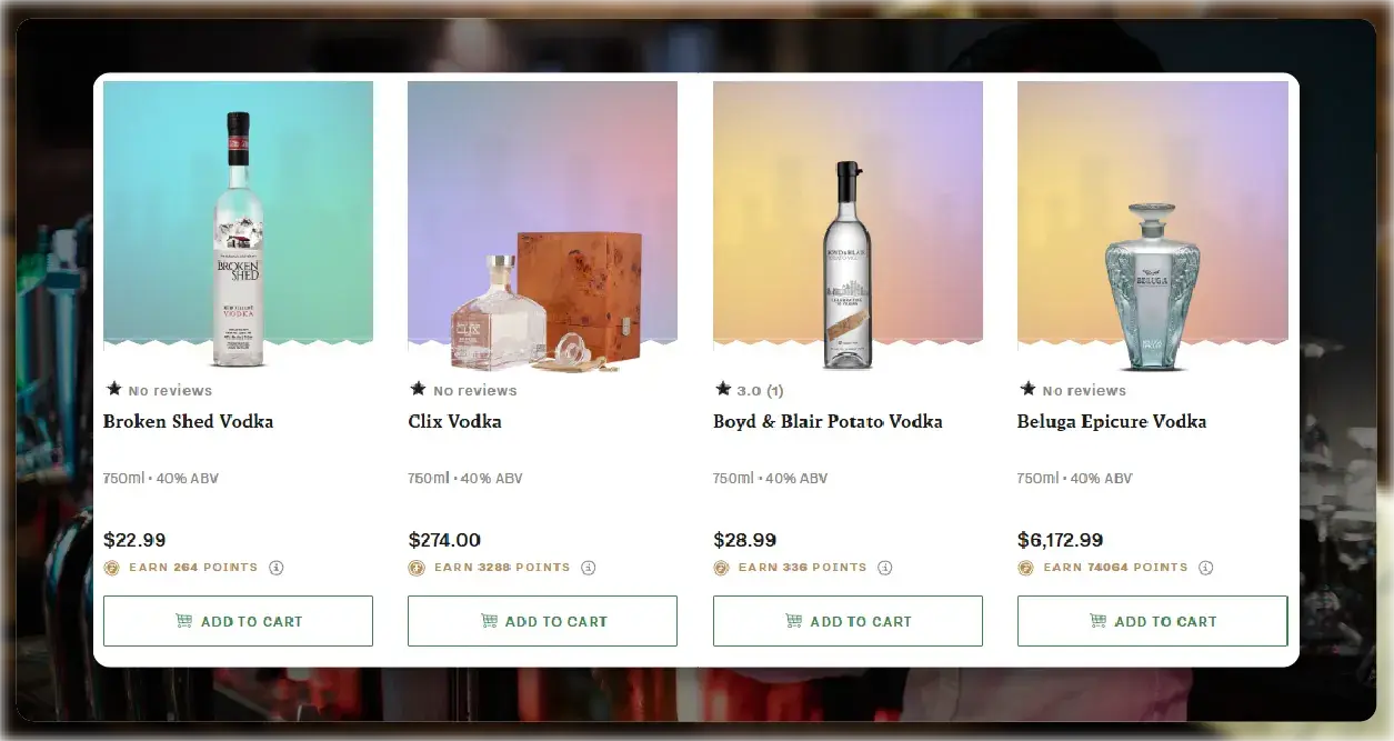 Future of Price Intelligence in the Alcohol Industry